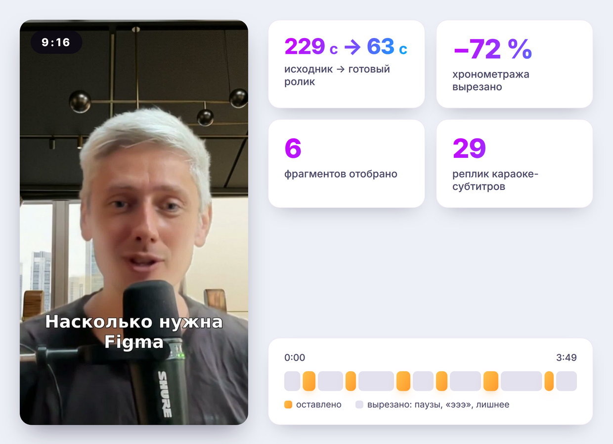 Кадр ролика, собранного агентом, и цифры того самого прогона Кадр вертикального ролика, собранного агентом, рядом — цифры прогона: 229 секунд стали 63, вырезано 72 %, 6 фрагментов, 29 реплик субтитров